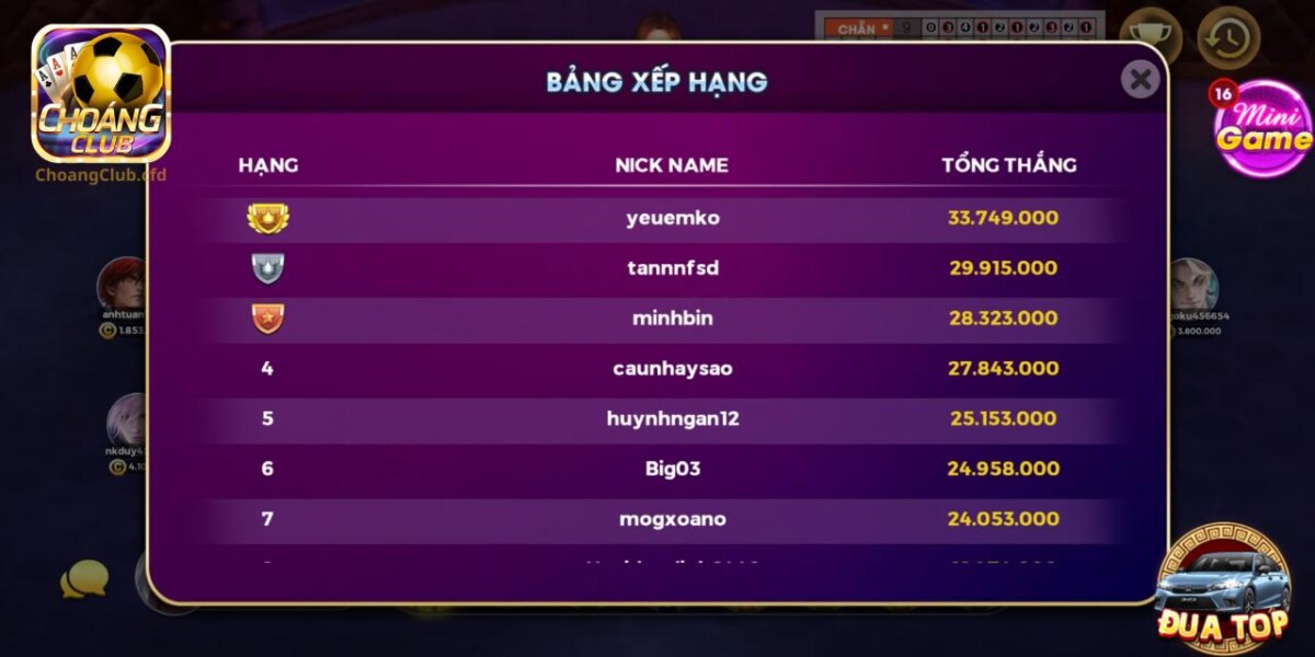 Bảng vàng vinh danh người chơi xuất sắc tại trò Xóc Đĩa