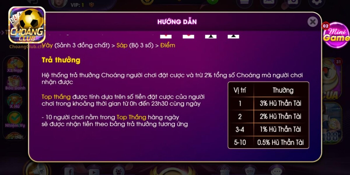 Cách tính điểm thưởng và quy định hệ số thưởng tại 10 vị trí