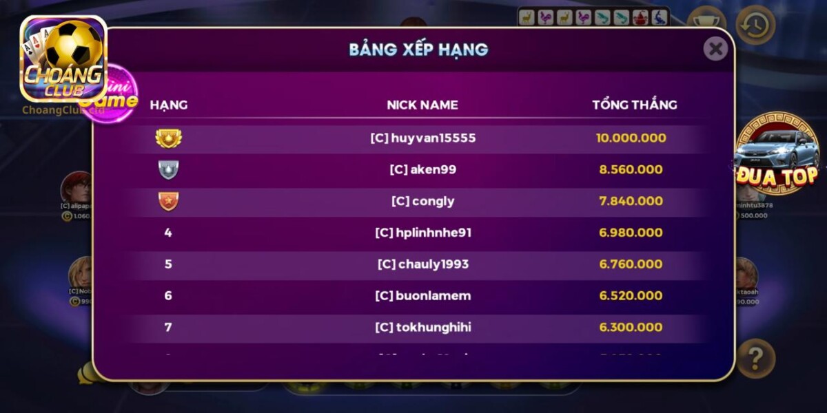 Danh sách top 10 người chơi Bầu Cua xuất sắc được cổng game cập nhật theo tuần